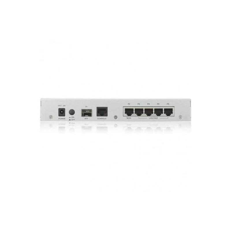 Zyxel ATP100