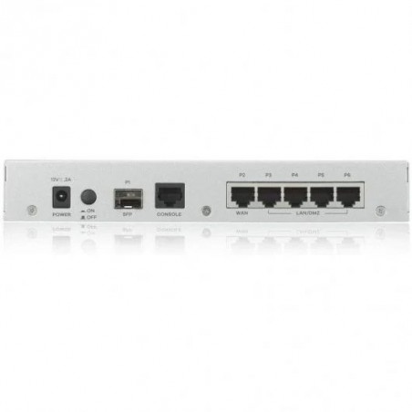 Zyxel ATP100