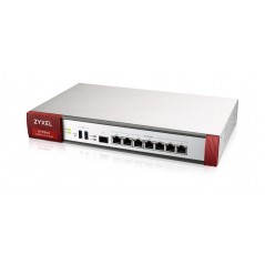 Zyxel ATP500