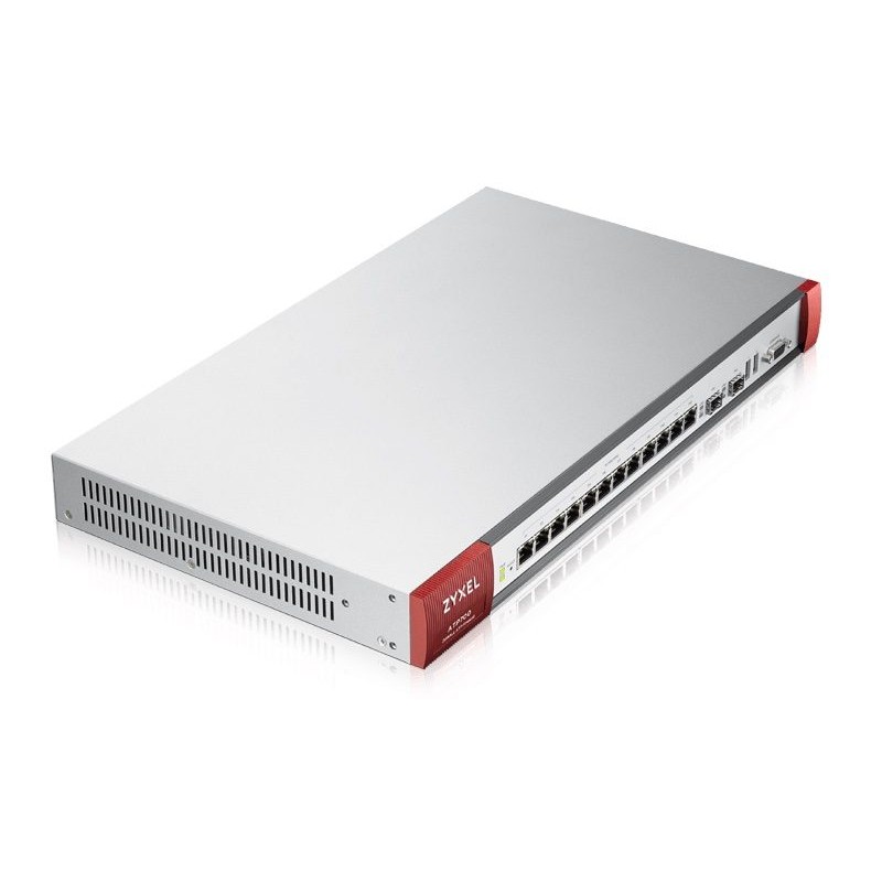 Zyxel ATP700