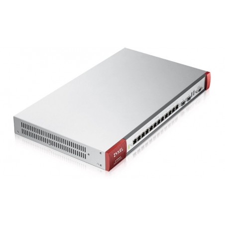 Zyxel ATP800